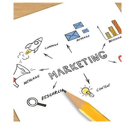 Digital marketing consists of messages, email, campaigns, research